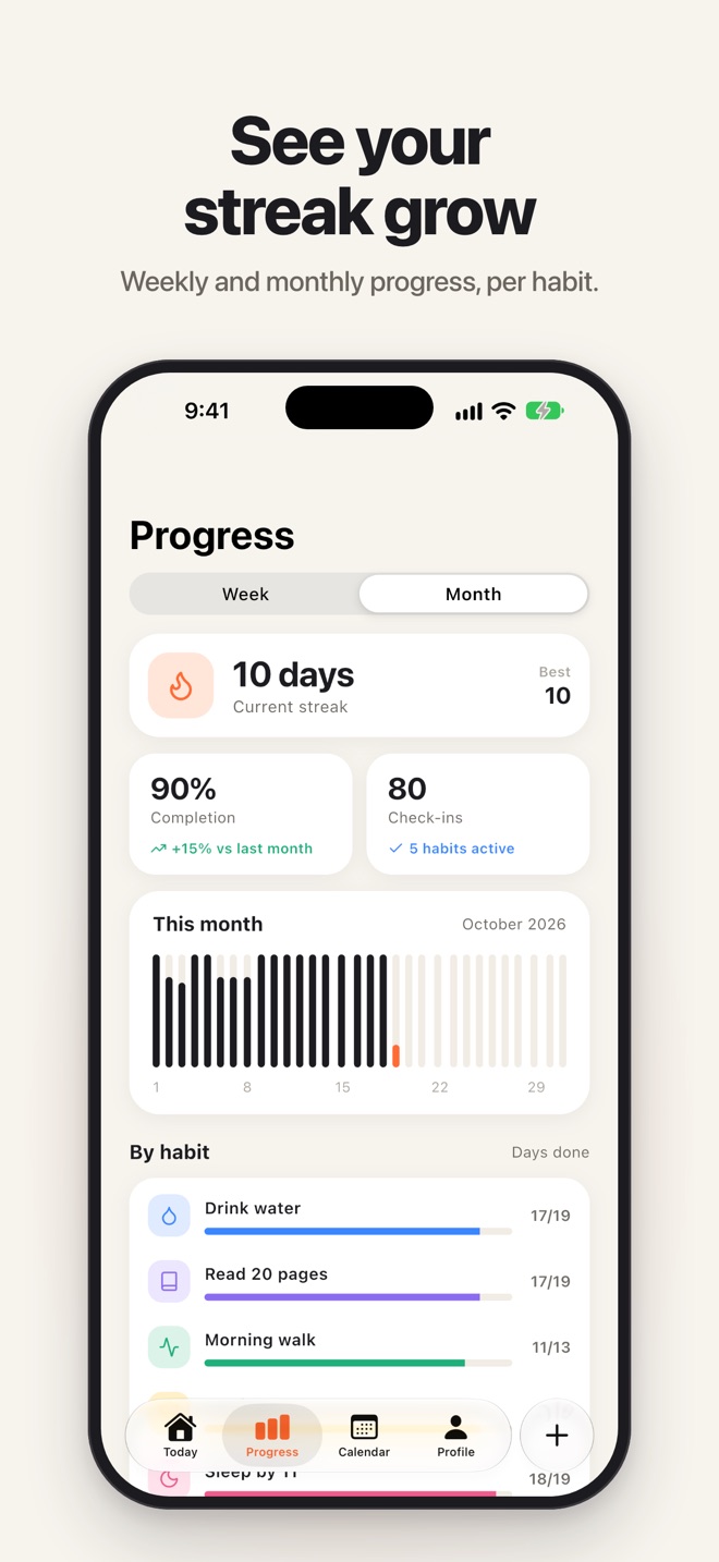 Progress screen with current streak and monthly chart